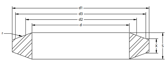 Lens Ring Type Joint Gasket Dimension Size